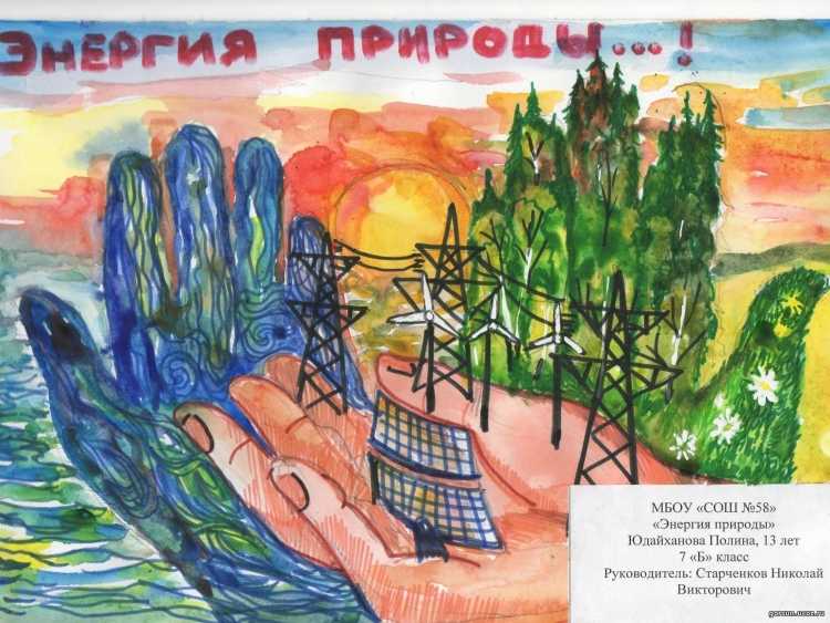 Конкурс рисунков на тему энергосбережения