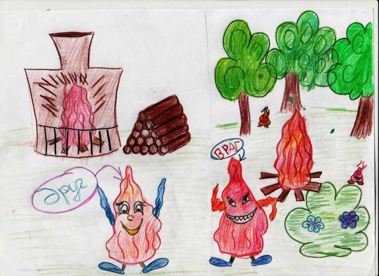 Осторожно огонь рисунки для детей