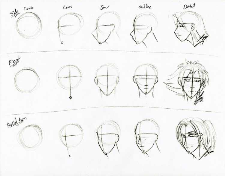 Скетчи для новичков лицо