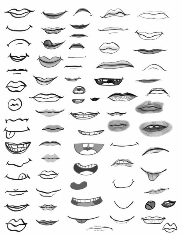 Рисование рта в простом стиле