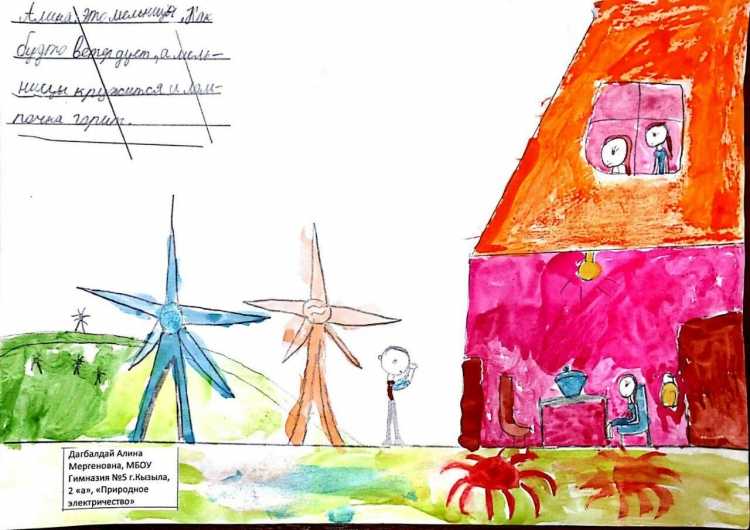 Детские рисунки на тему энергосберегайка