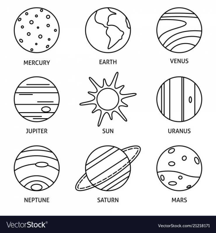 Планеты солнечной системы картинки для детей раскраски