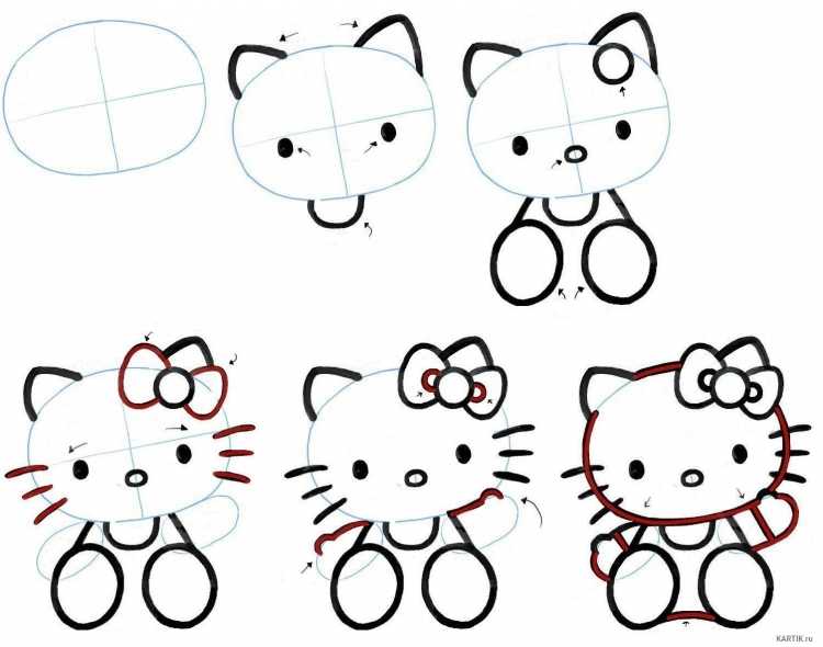 Рисование для начинающих