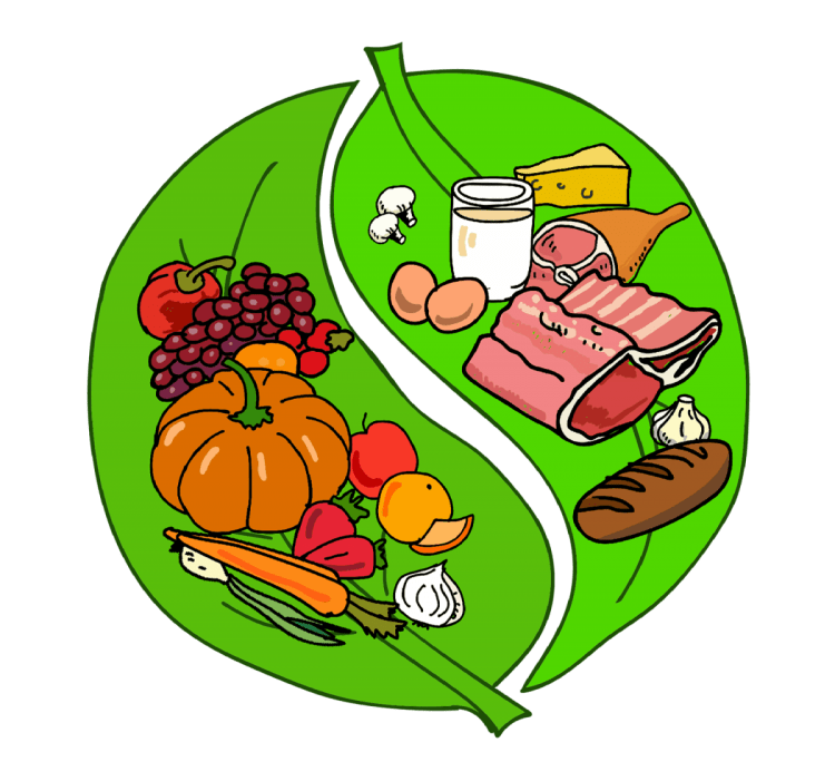 Плакать здорового питания