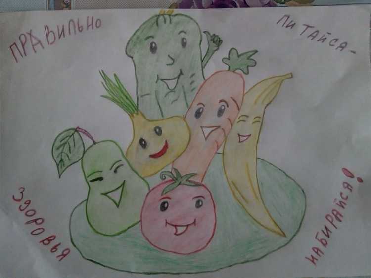 Пирамида питания для детей правильное питание