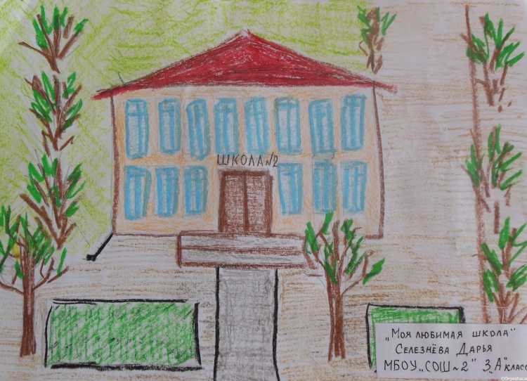 Детские рисунки на тему школа