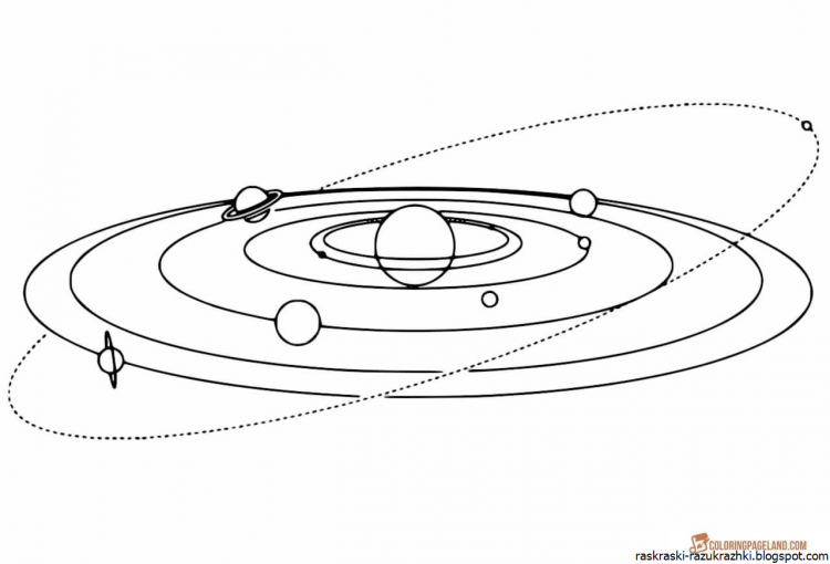 Солнечная система раскраска для детей