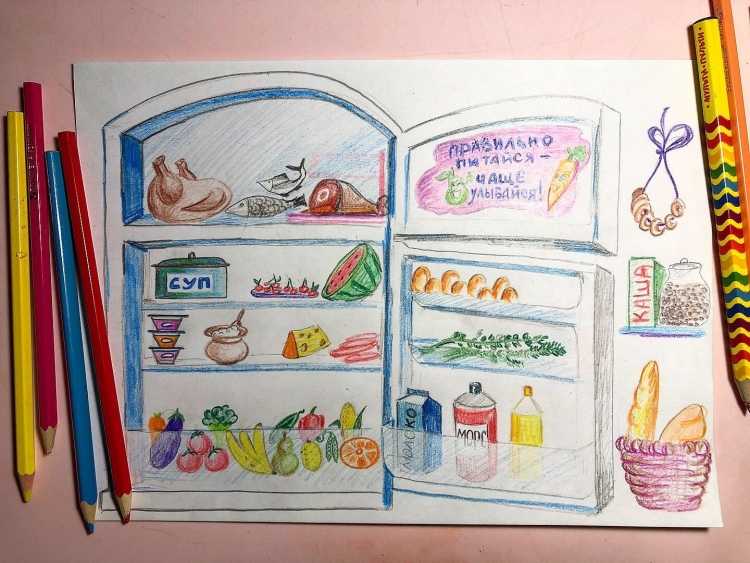 Внеурочная деятельность разговор о правильном питании