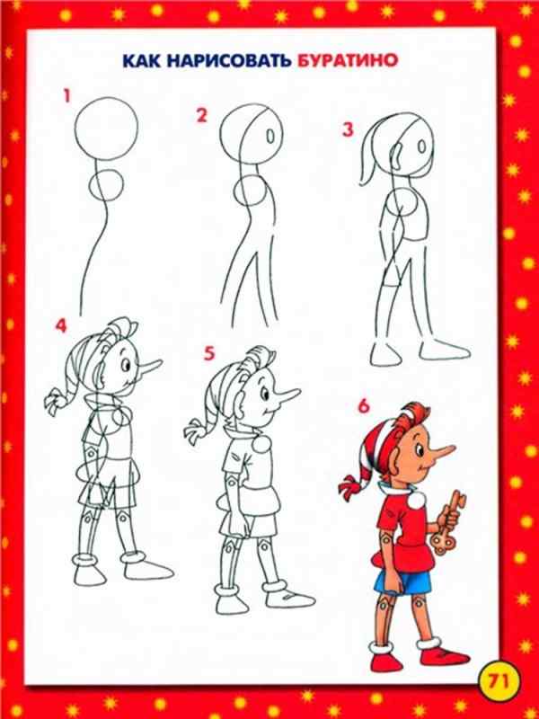 Раскраска Буратино и папа Карло