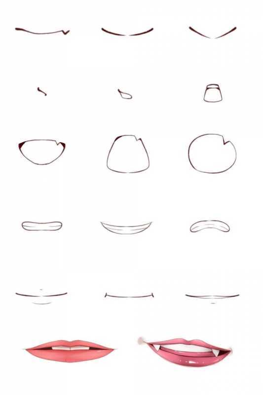 Рот рисунок