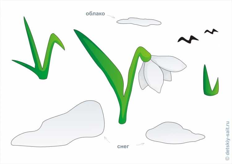 Символ весны