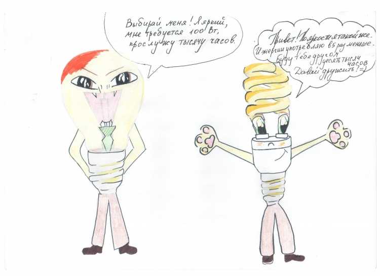 Рисунок на тему энергосбережение для детского сада