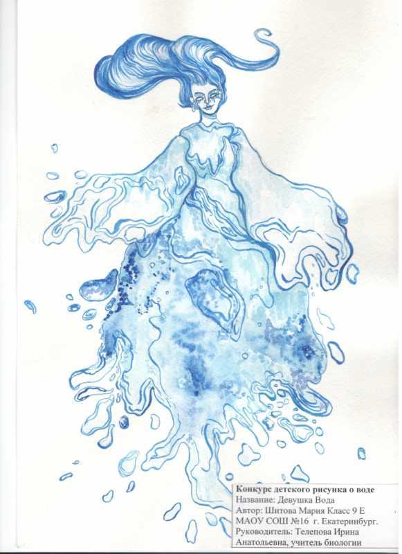 Вода рисунок