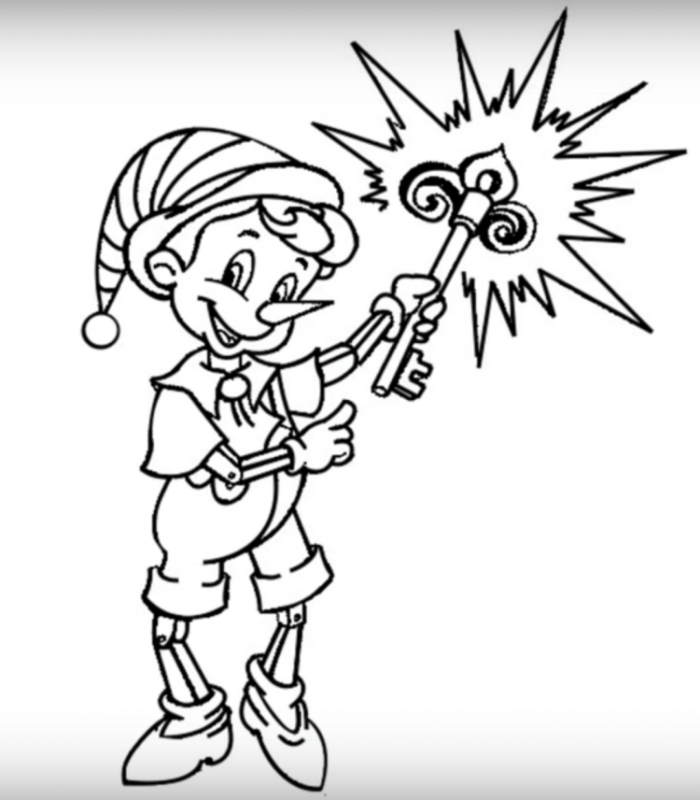 Раскраски из сказки золотой ключик или приключения Буратино