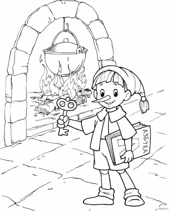 Пиноккио раскраска для детей