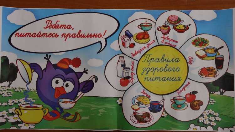 Конкурс рисунков мы за здоровое питание