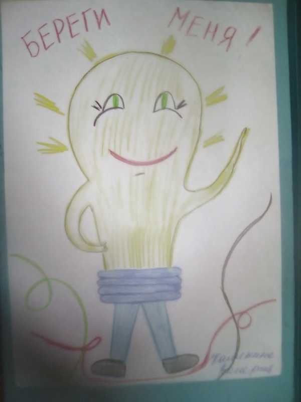 Плакат Энергетика будущего