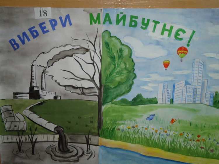 Плакат на тему экология