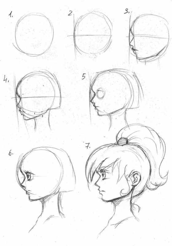Тутор по рисованию головы аниме