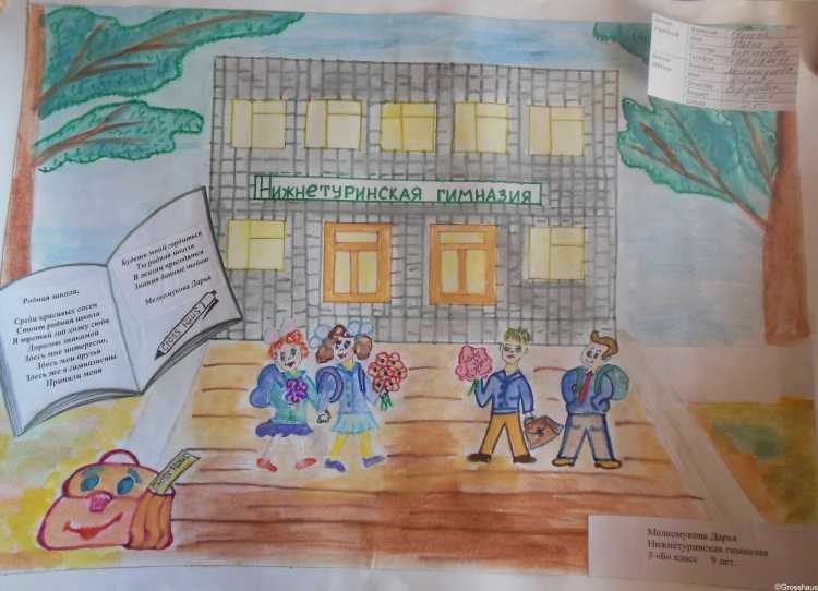 Моя школа будущего рисунок