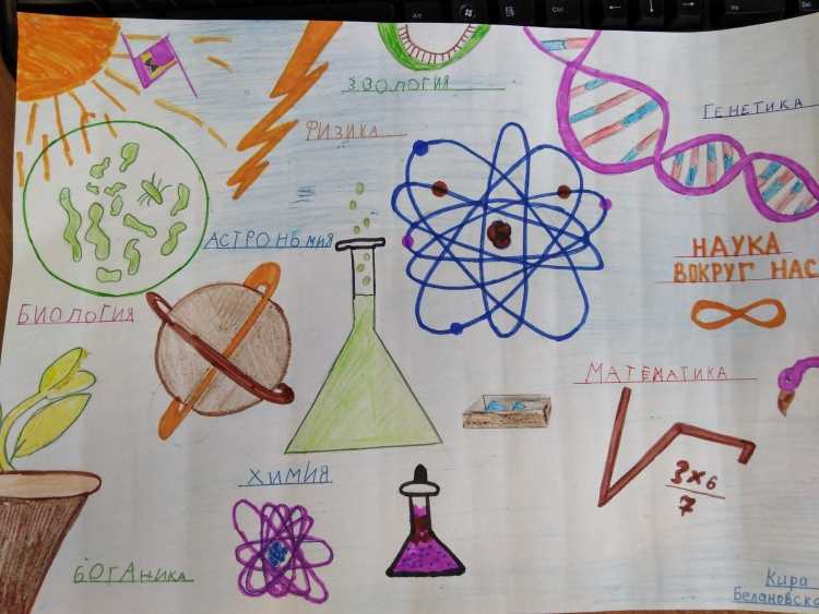 Наука рисунки для детей