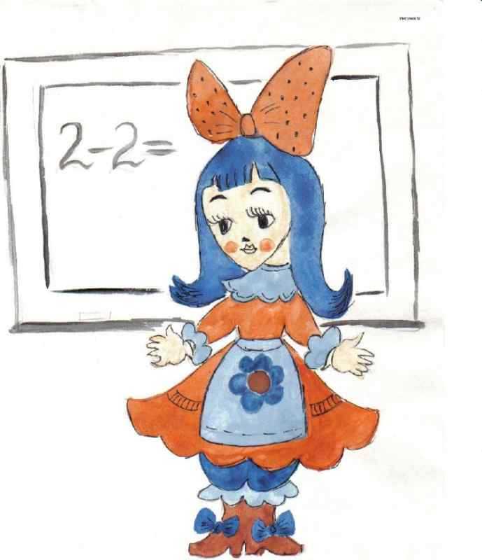 Золотой ключик Буратино