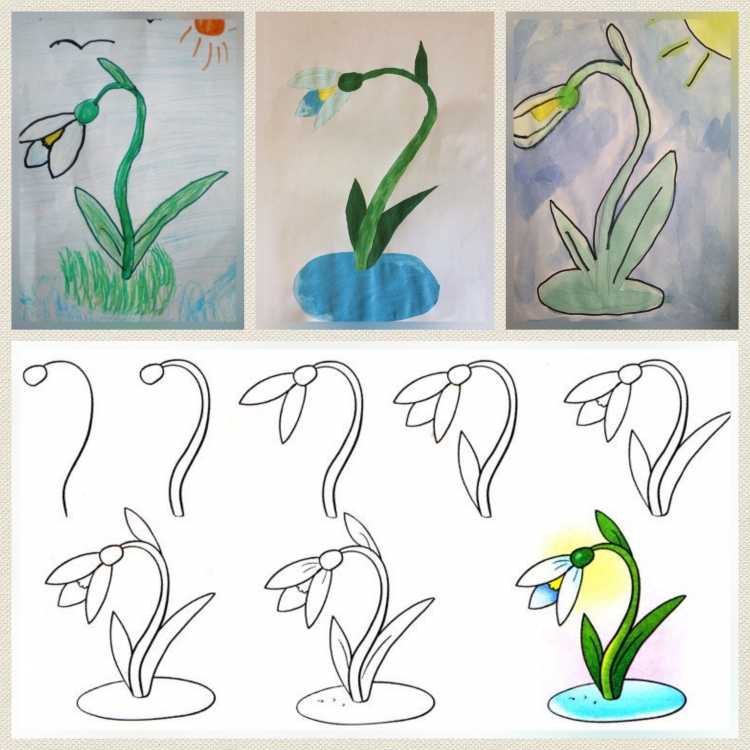 Крокусы рисование в детском саду