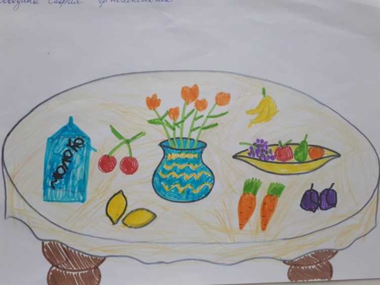 Натюрморт на тему завтрак