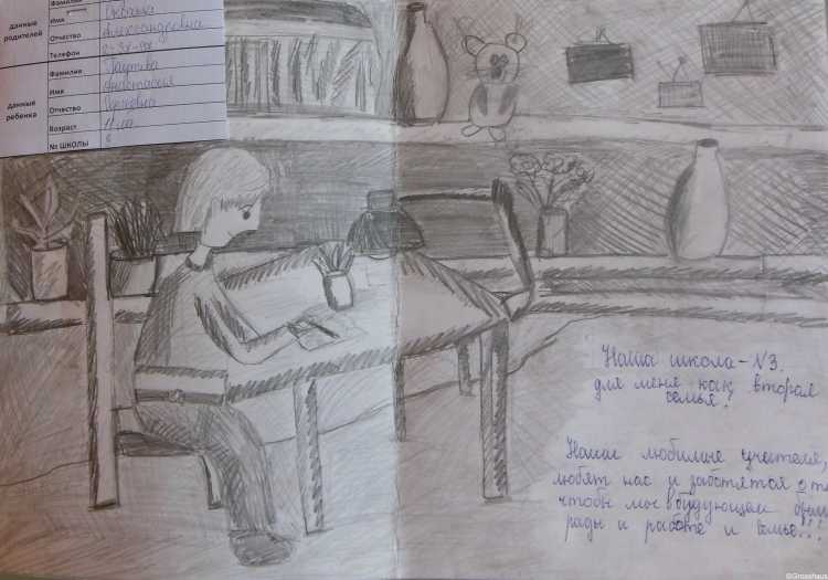 Школа рисунок