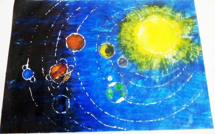 Правополушарное рисование для детей космос