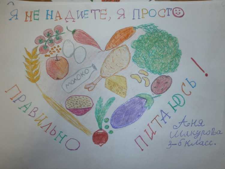 Плакат здоровое питание