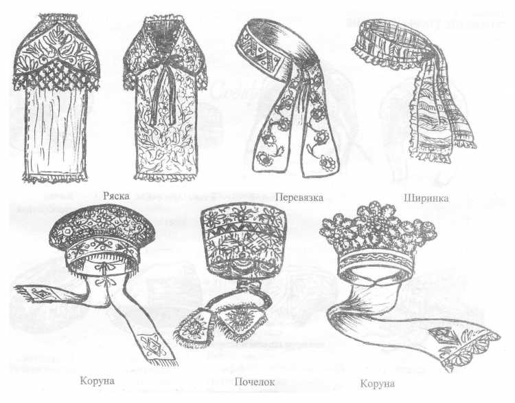 Эскиз народного праздничного костюма