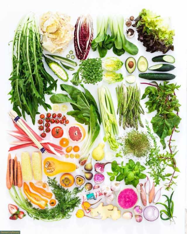 Нарисованные продукты