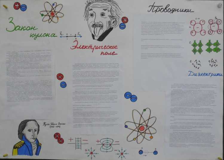 Стенгазета на неделю физики