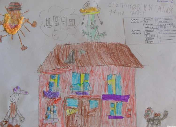 Рисунок моя школа
