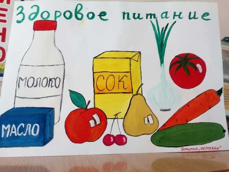 Продукты питания рисование пошагово