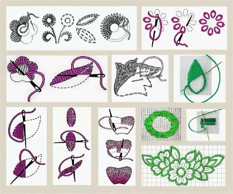 Техника вышивания гладью для начинающих пошагово