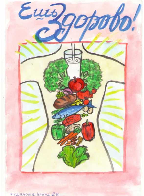 Полезная еда рисунки