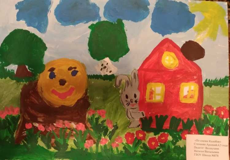 Детские рисунки Колобок