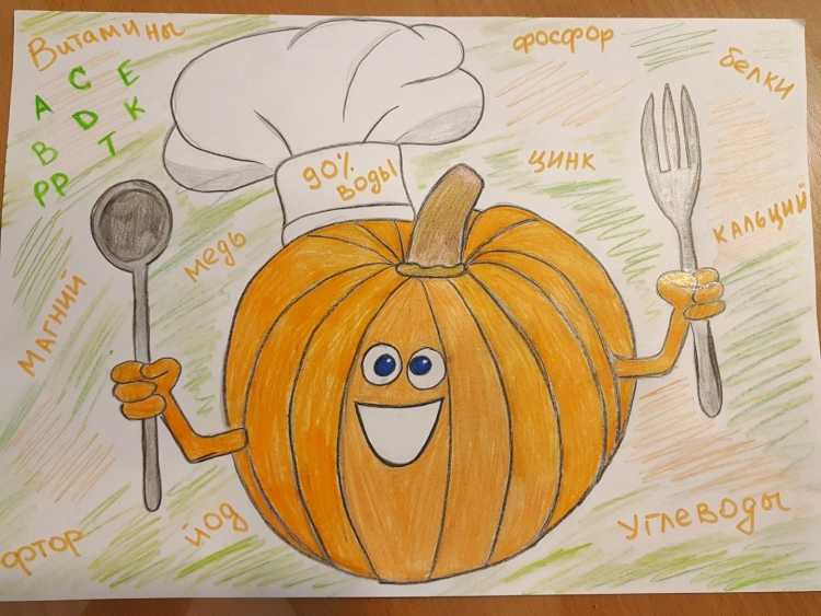 Плакат на тему здоровое питание