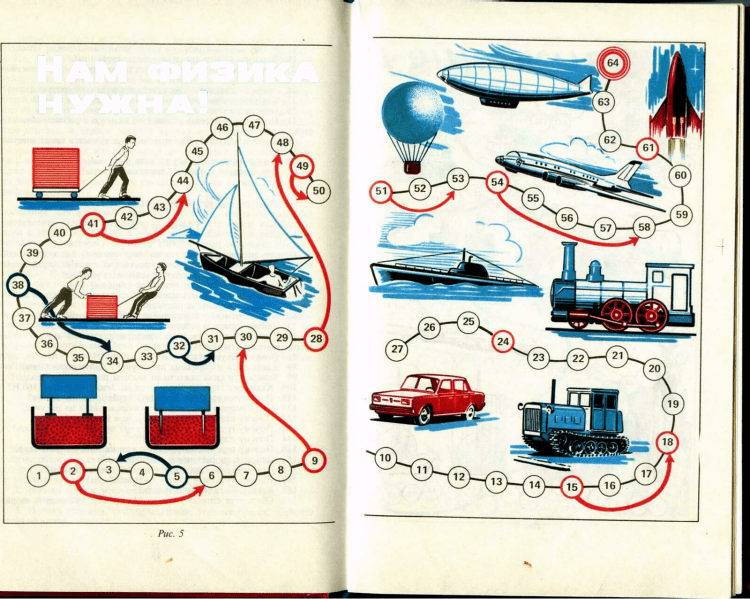 Занимательные картинки по физике