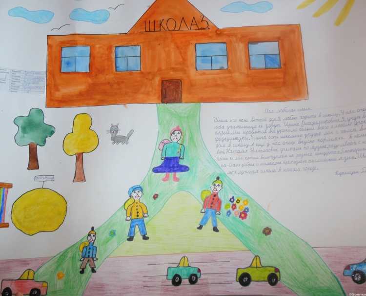 Рисунок на тему школа