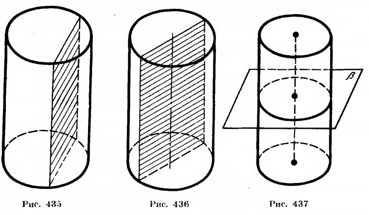 Цилиндр ось цилиндра площадь