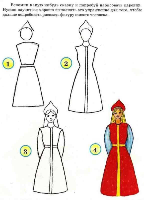 Трафарет сарафана для рисования детей