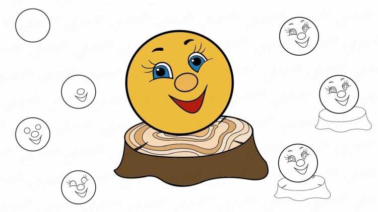 Рисование сказки Колобок