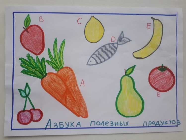 Рисунки на тему Азбука полезных продуктов