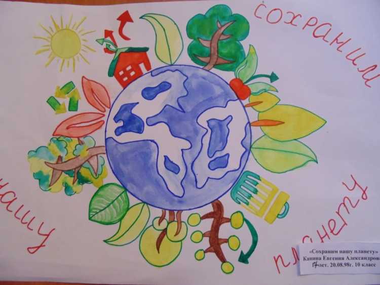 Экология в городе рисунок