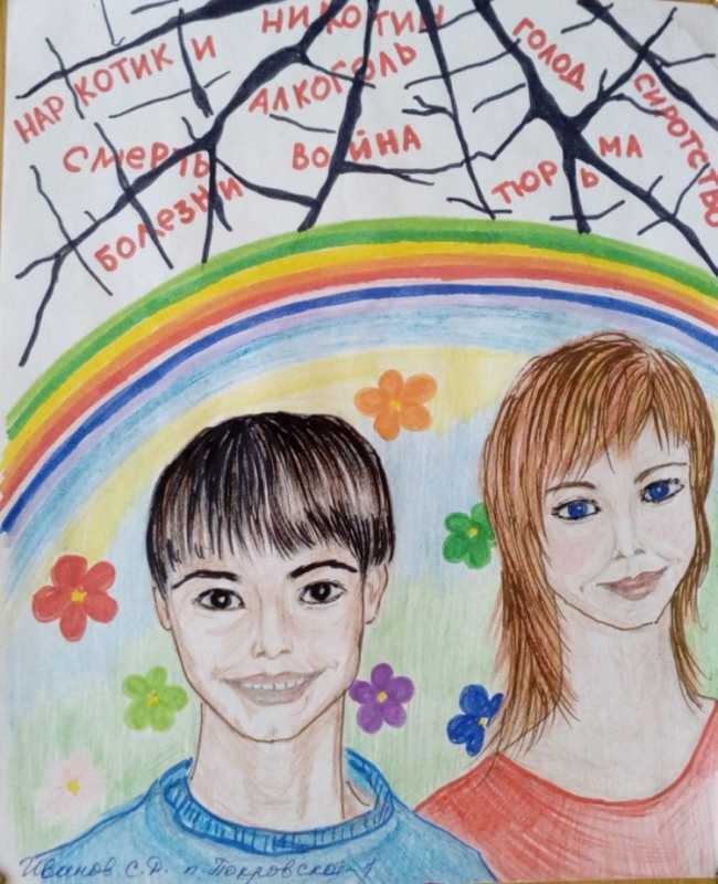 Рисунок на тему молодежь