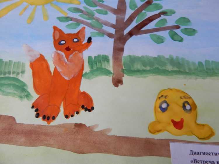 Рисование встреча лисы и колобка средняя группа