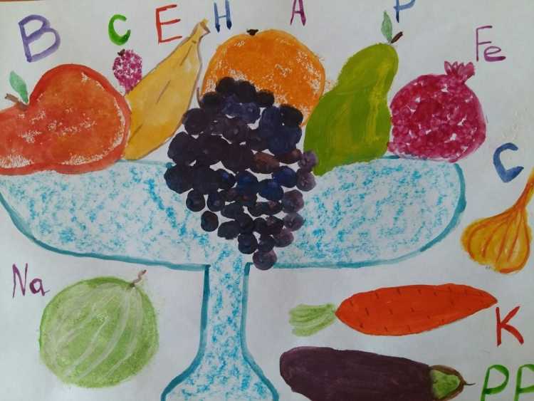 Азбука здоровья рисунок на конкурс